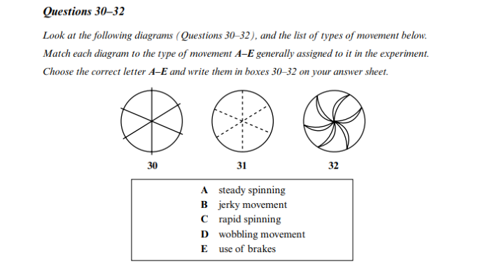 List of Options example